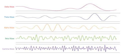 A New Approach to Treating Cognitive Deficits in Schizophrenia A New Approach to Treating Cognitive Deficits in Schizophrenia